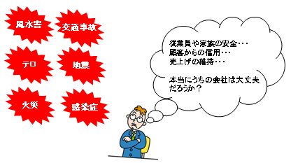 BCP（事業継続計画）イメージ