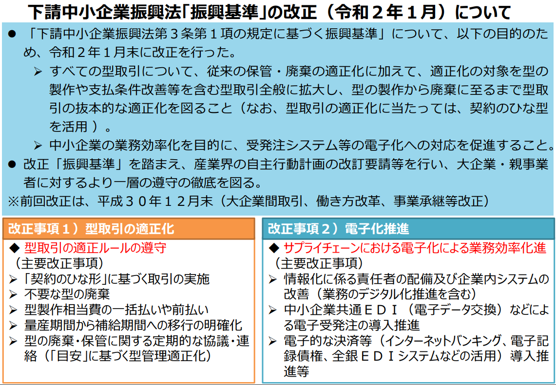 下請中小企業振興法「振興基準」の改正（令和2年1月）について